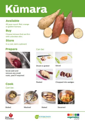 Easy meals with vegetables: Kūmara - NPA175